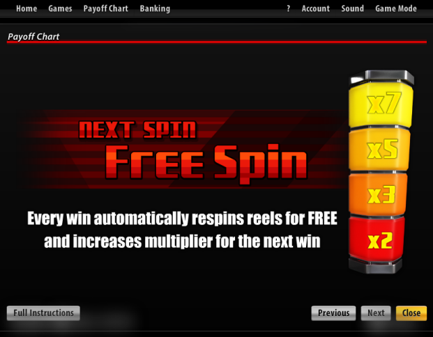 Slotland slot machine image