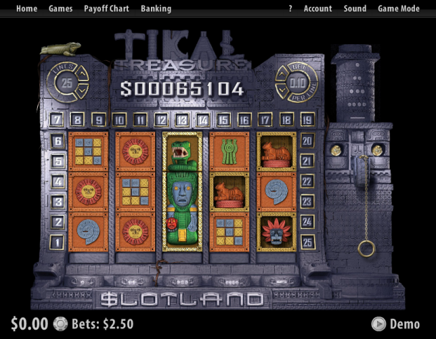 Slotland slot machine image