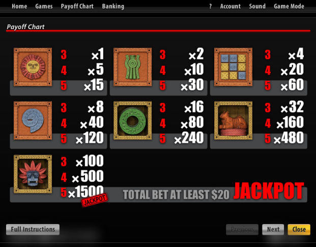 Slotland slot machine image