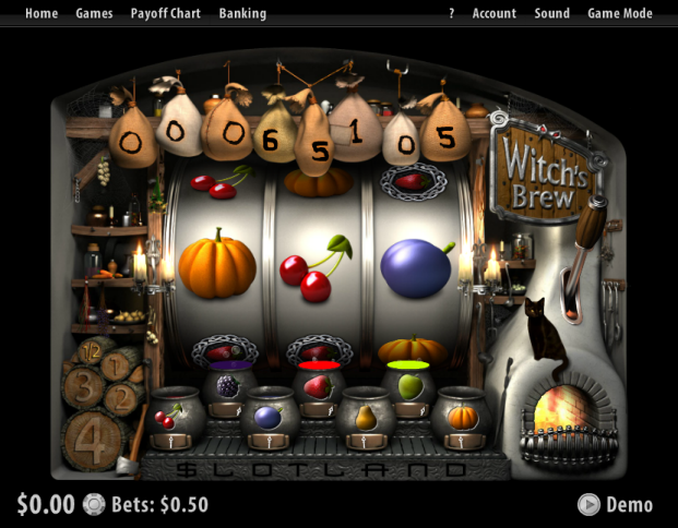Slotland slot machine image