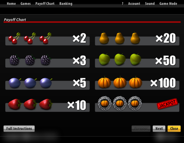 Slotland slot machine image