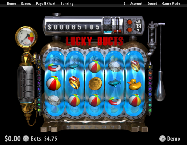 Slotland slot machine image