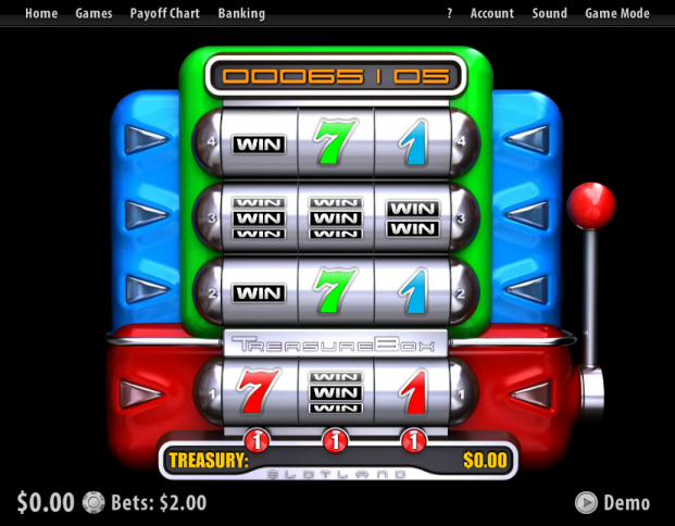 Slotland slot machine image