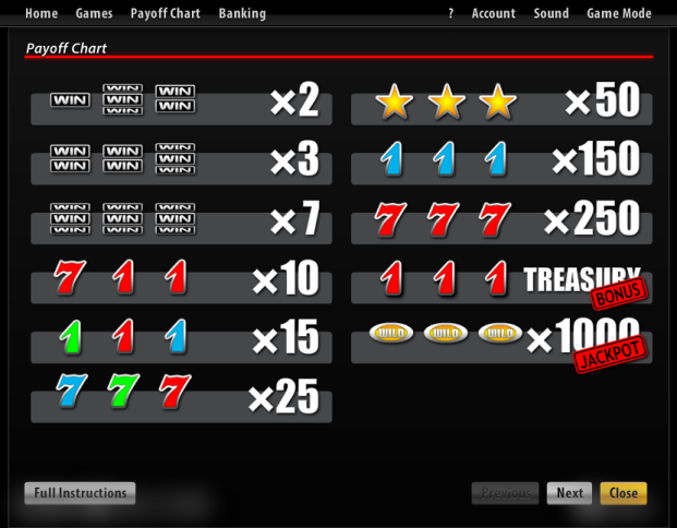 Slotland slot machine image