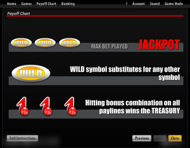 Slotland slot machine image