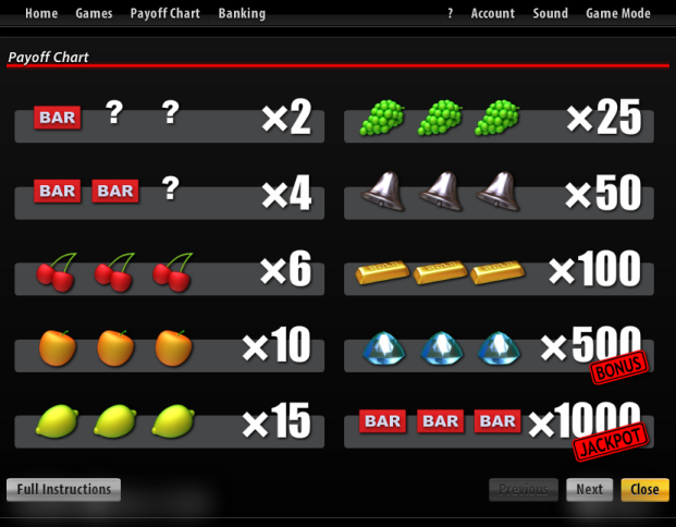 Slotland slot machine image