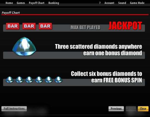 Slotland slot machine image