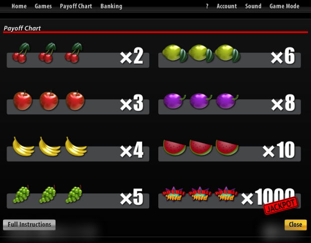 Slotland slot machine image