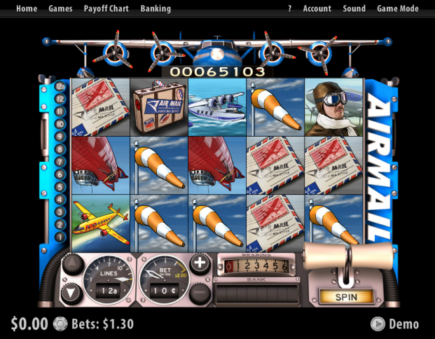 Slotland slot machine image