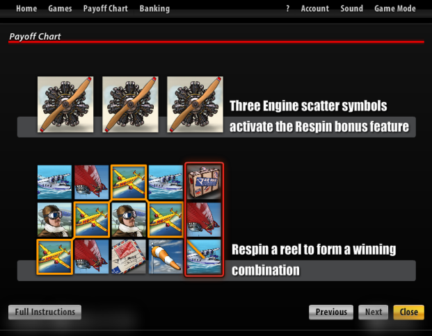 Slotland slot machine image