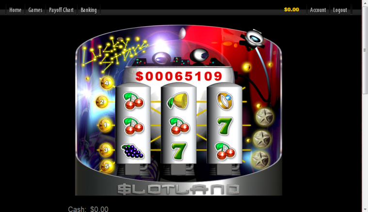 Slotland slot machine image