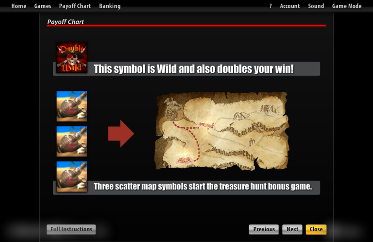 Slotland slot machine image