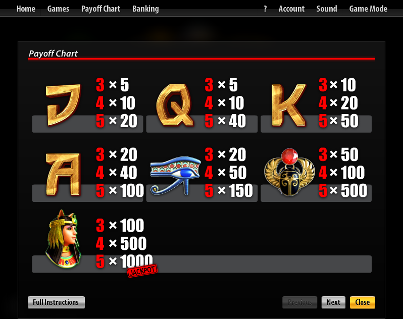 Slotland slot machine image