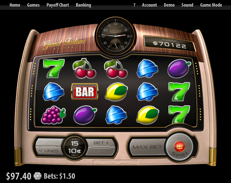 Slotland slot machine image
