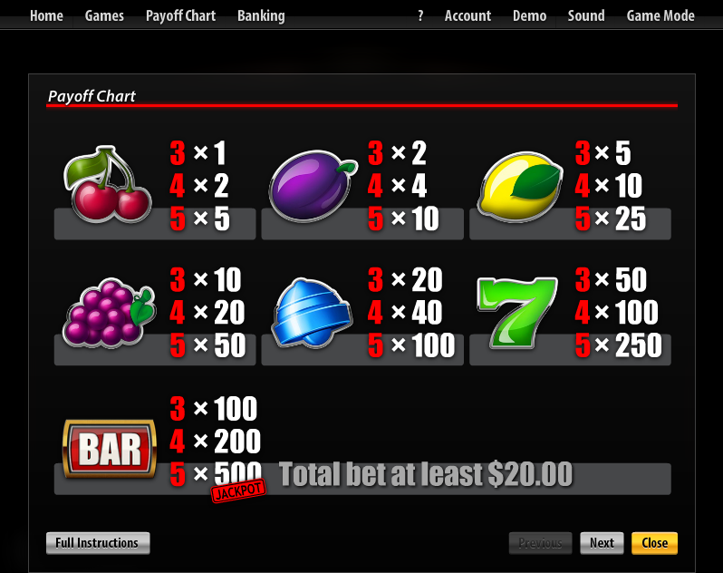 Slotland slot machine image