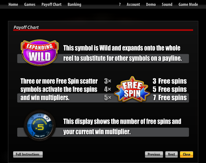 Slotland slot machine image
