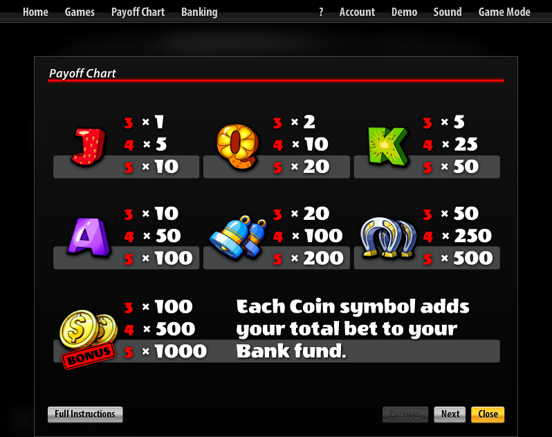 Slotland slot machine image