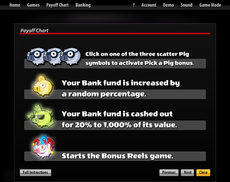 Slotland slot machine image