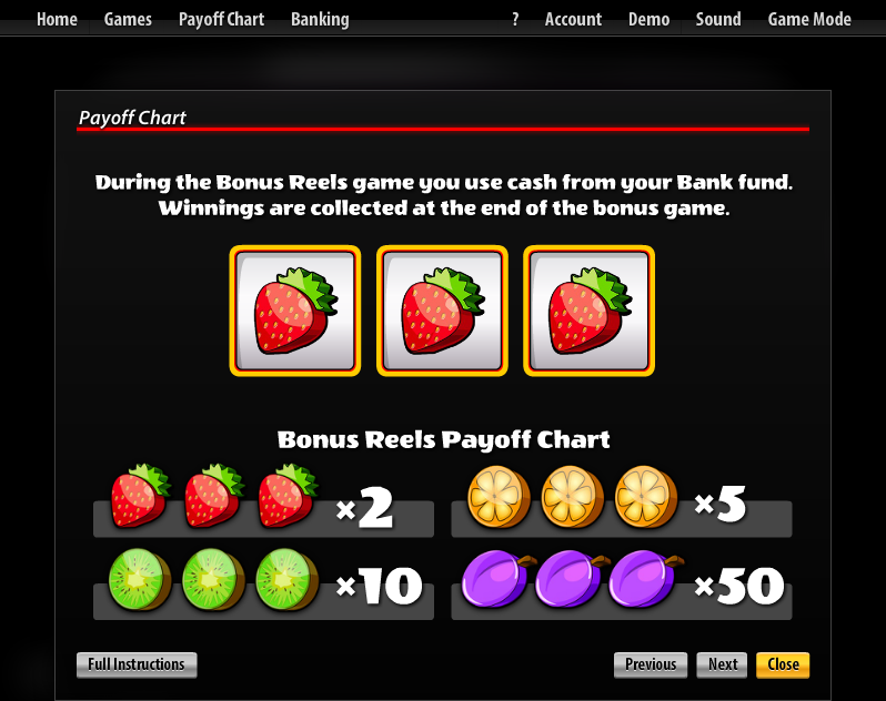 Slotland slot machine image