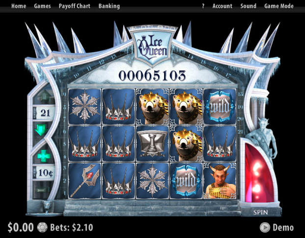 Slotland slot machine image