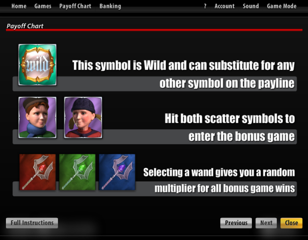 Slotland slot machine image