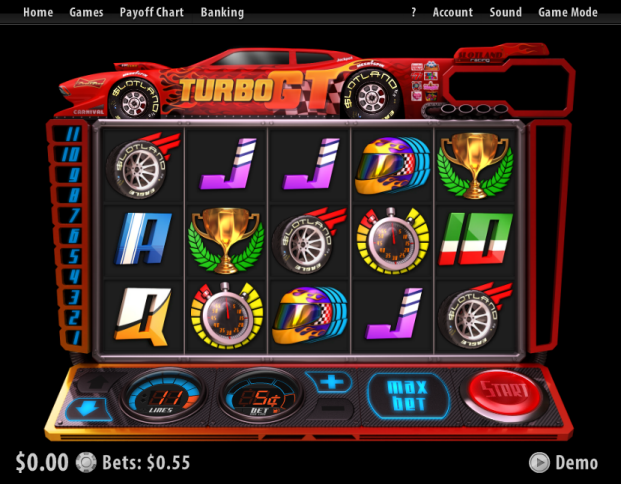 Slotland slot machine image