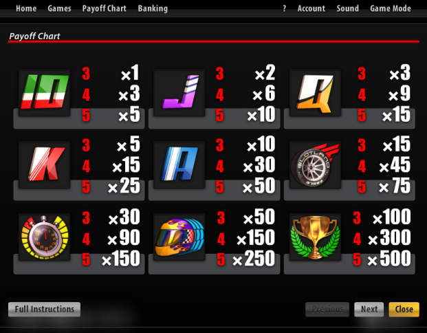 Slotland slot machine image