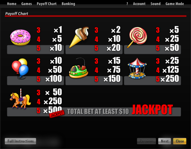 Slotland slot machine image