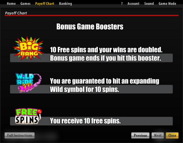 Slotland slot machine image