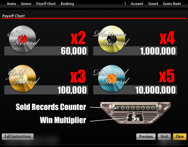 Slotland slot machine image
