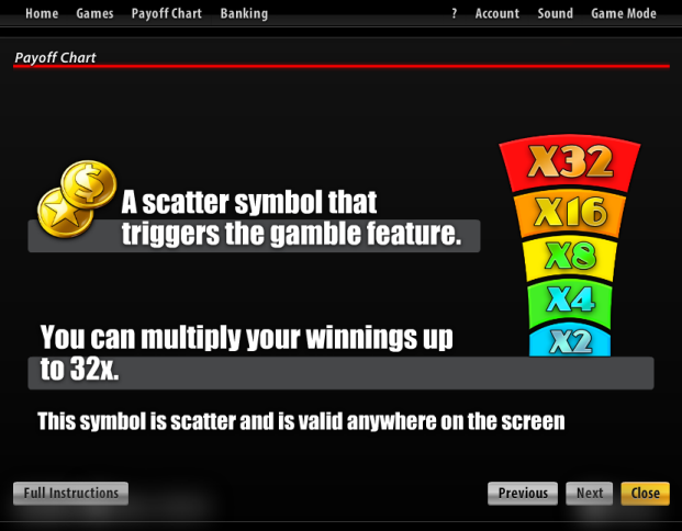 Slotland slot machine image