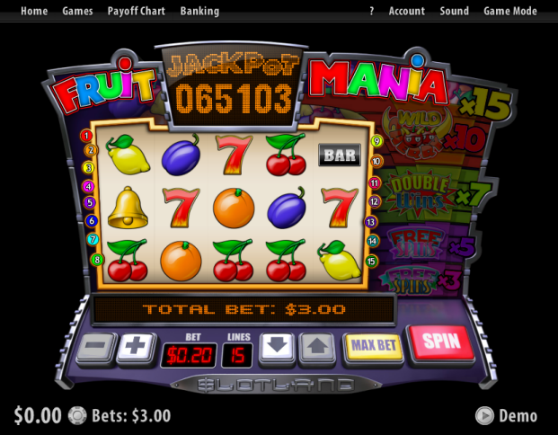Slotland slot machine image