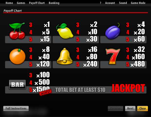 Slotland slot machine image