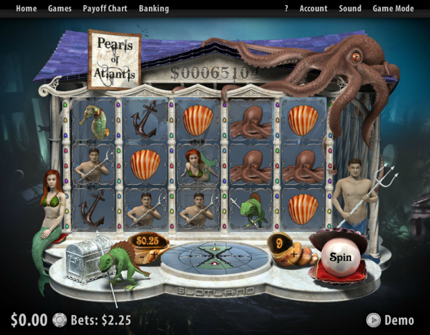 Slotland slot machine image