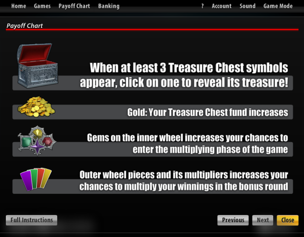 Slotland slot machine image