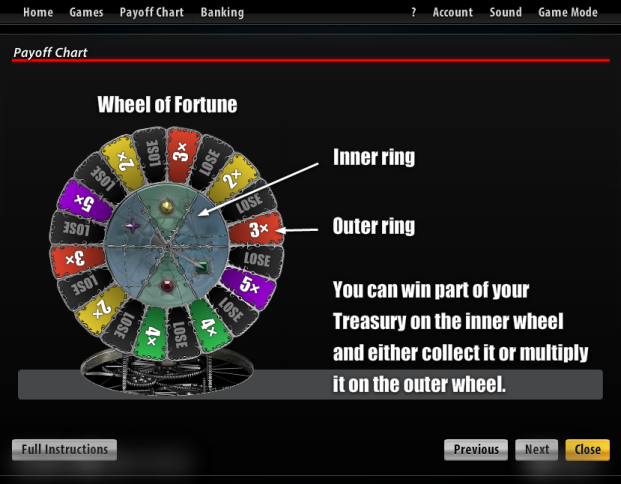 Slotland slot machine image