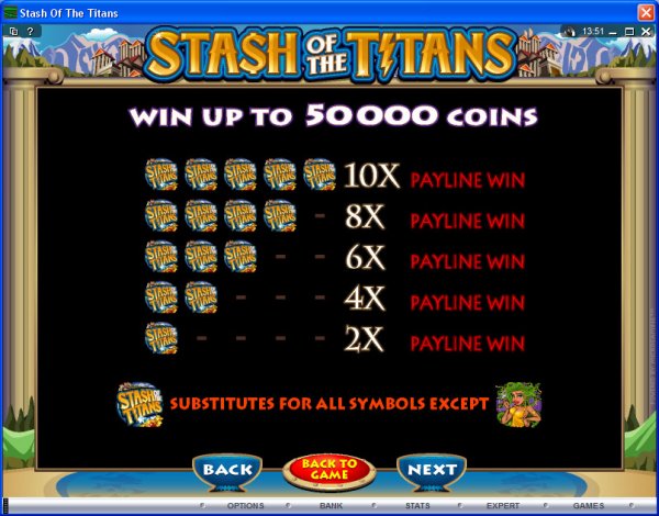 Microgaming 5 reel slot machine image