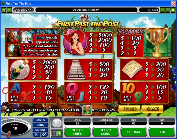 Microgaming 5 reel slot machine image