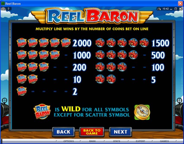 Microgaming 5 reel slot machine image