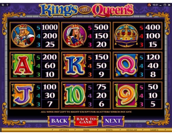 Microgaming 5 reel slot machine image