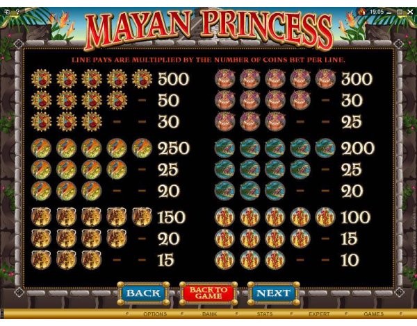 Microgaming 5 reel slot machine image