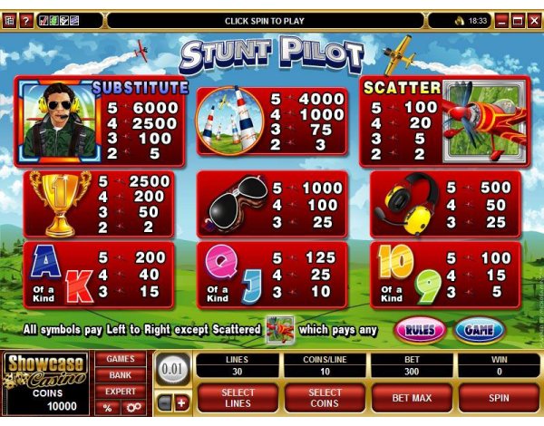 Microgaming 5 reel slot machine image