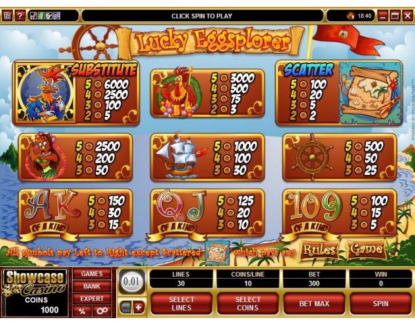 Microgaming 5 reel slot machine image