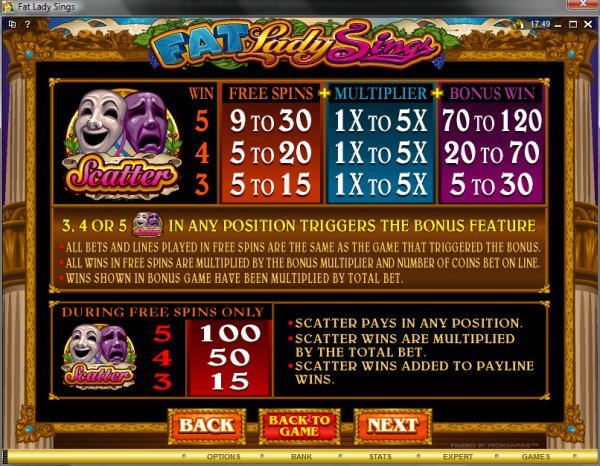 Microgaming 5 reel slot machine image