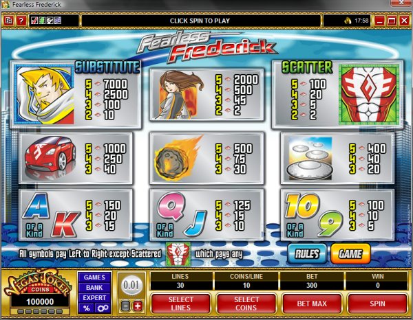 Microgaming 5 reel slot machine image