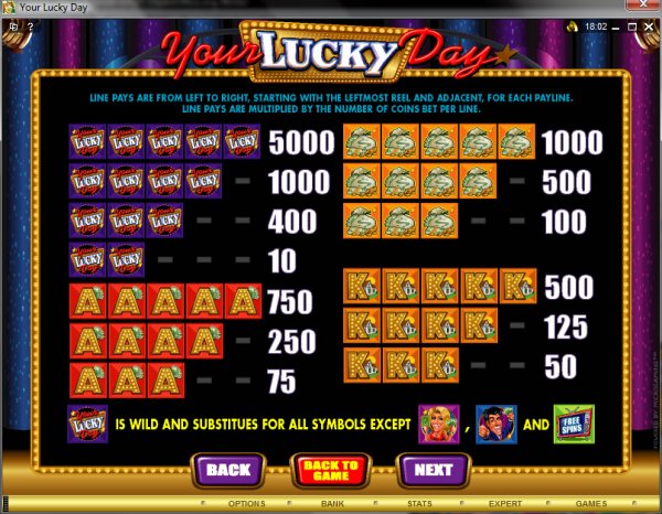Microgaming 5 reel slot machine image