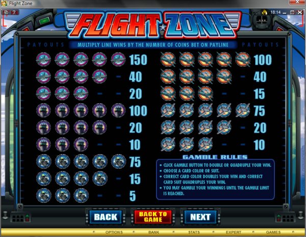 Microgaming 5 reel slot machine image