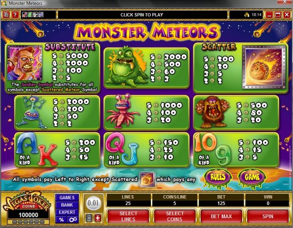 Microgaming 5 reel slot machine image