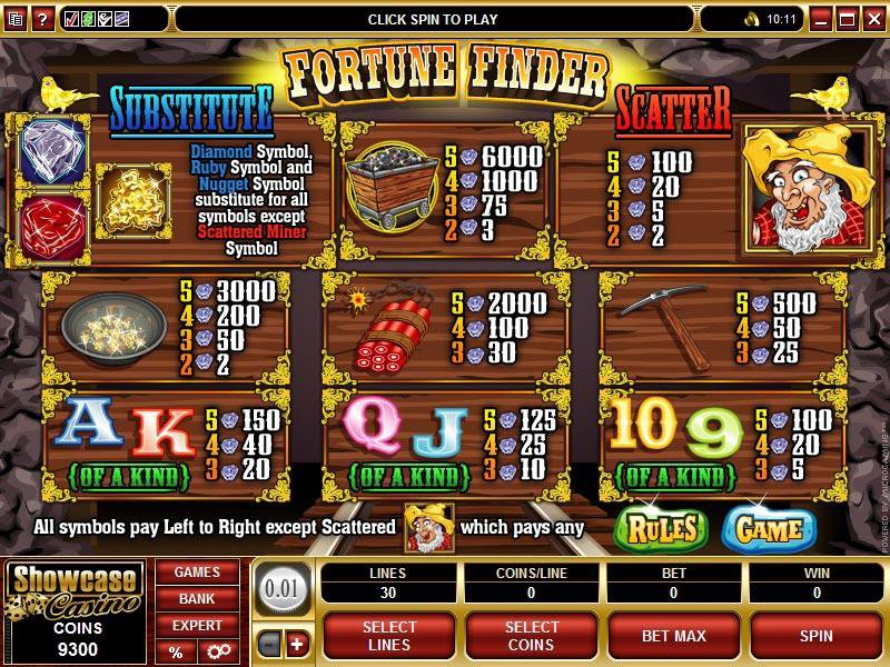 Microgaming 5 reel slot machine image