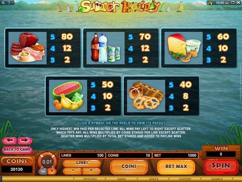 Microgaming 5 reel slot machine image